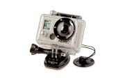 GoPro Ek Emniyet Parçaları (Camera Tethers)