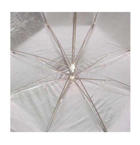 Syyd 130cm Derin Siyah/Gümüş Şemsiye