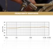 RODE NT5-MP Mikrofon