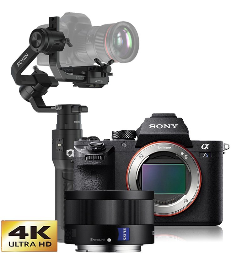 Sony A7 II Body + Tamron 28-75mm f/2.8 Lens