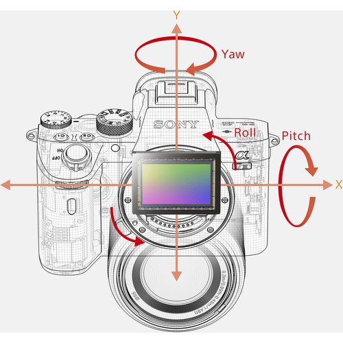 Sony A7 III Body